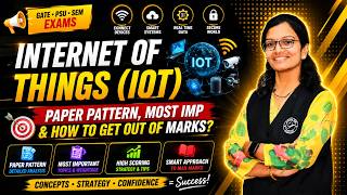 Internet of Things (IOT) -  (Computer) Most IMP Questions &amp; How to get out of marks? | #engineering