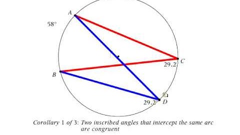 Inscribed Angles