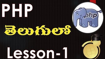 What is PHP - Lesson 1 - Telugu