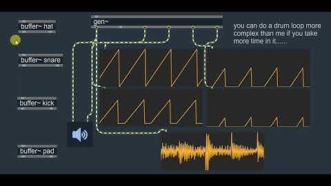 [Max/MSP] a simple drum loop