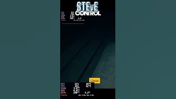 Control on Linux: Fedora Edition feat. Radeon 6650XT | Linux Gaming Experience