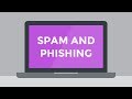 Understanding Spam and Phishing