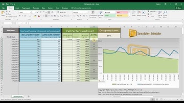 Create your call center hiring and Capacity Plans with SS Capacity (free version)