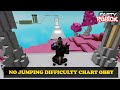 First 50% No Jumping Difficulty Chart Obby Fasty Roblox