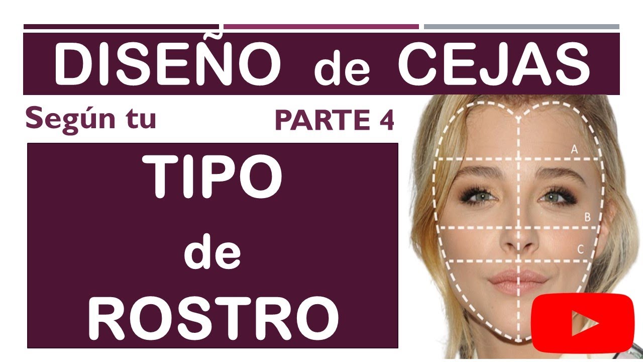 БРОВИ По ТИПУ ЛИЦА #красота #макияж #дизайнбровей