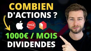 Comment Acheter Des Actions En Bourse ?