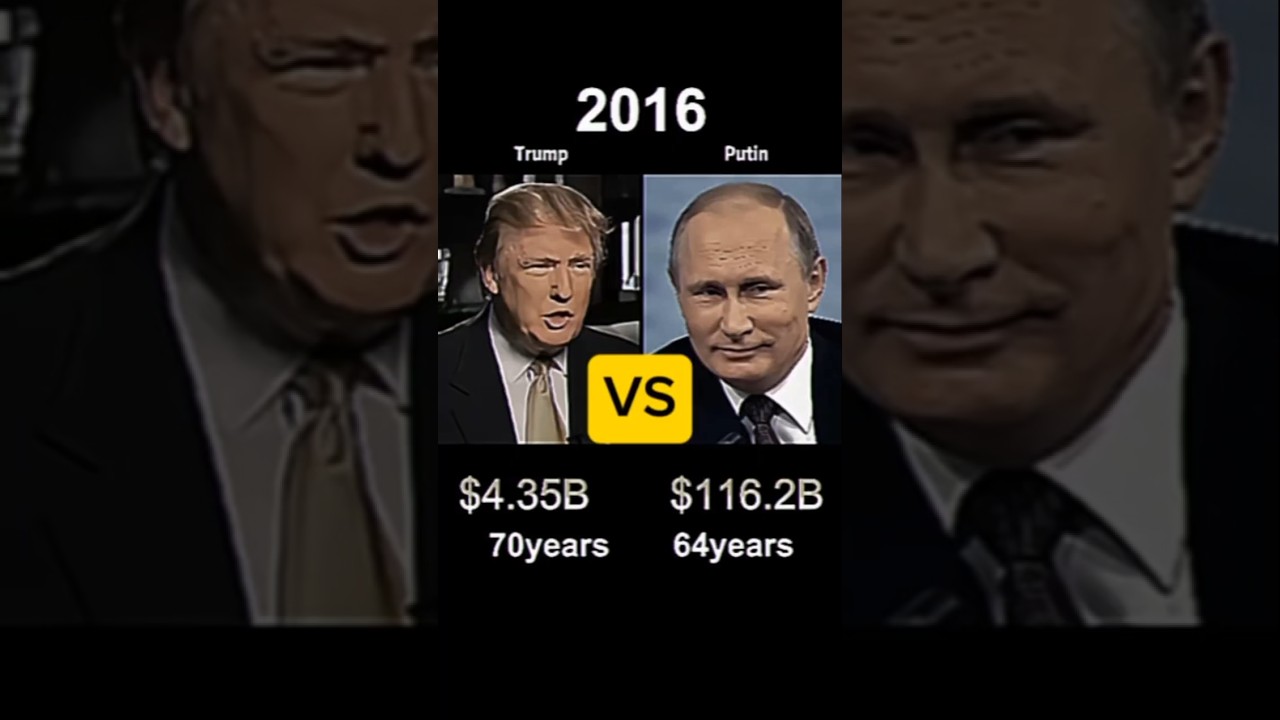 Trump vs Putin Net Worth 2025 | Who’s Richer? 