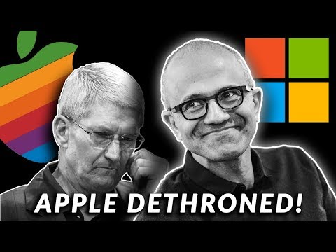 APPLE OFFICIALLY DETHRONED BY MICROSOFT...and ANOTHER Company  - APPLE OFFICIALLY DETHRONED BY MICROSOFT...and ANOTHER Company 