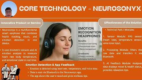 BUSINESS INNOVATION CHALLENGE: BALANCING MINDS WITH SOUND - THE NEUROSONYX SOLUTION