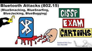 CISSP Cyber Security Bluetooth Attacks (802.15) BlueSmacking, BlueSnarfing, BlueJacking, BlueBugging