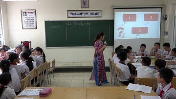 GDCD THCS 6  Đào Thị Huyền   Tôn trọng sự thật