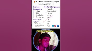 #shorts कैसे we should Learn Full Stack❓#thejetsetjoy #coding #coding #fullstackwebdeveloper #python