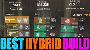 THE NEW 1.7 PVP META BUILD! BEST DAMAGE, TOUGHNESS & SKILL POWER BUILD (THE DIVISION)