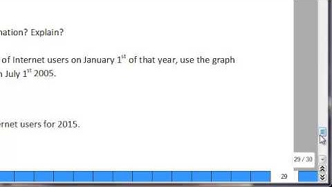 Fitting Linear Models to Data