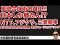 核融合技術の進化!!日本しか勝たん!? NTT、フジクラ、三菱商事量子科学技術研究開発機構、京都フュージョニアリング 中長期投資有望企業紹介!!