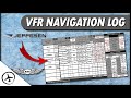 VFR Navigation Log: How to Fill Out and Use Templates for VFR Flight Planning