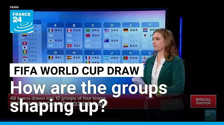 The 2026 FIFA World Cup draw begins: How are the groups shaping up? • FRANCE 24 English
