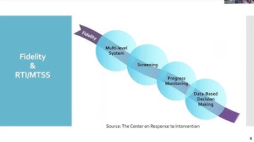 Moving From an Ability Achievement Discrepancy Model to Using RTI Data within a Comprehensive EValu