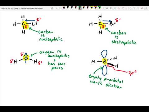 Arrow Pushing and Carbocation Stability - YouTube