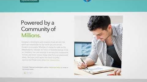 Minimal Website Presentation - After Effects Template Videohive