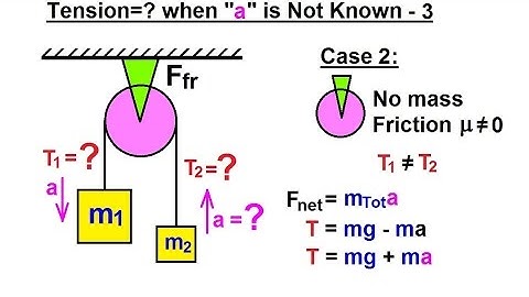 Physics 17 Tension and Weight (10 of 11) Tension=? when "a" is Not Known - 3