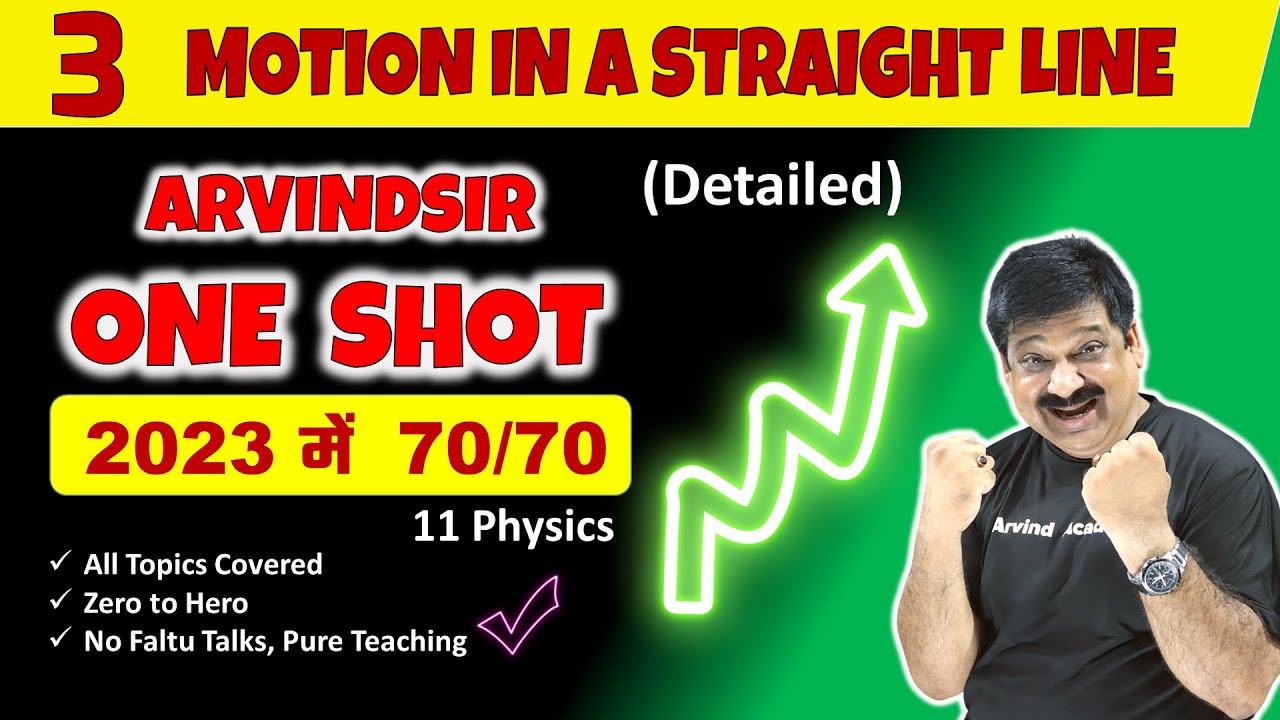 Motion in a Straight Line One shot video for Class 11 Physics NCERT for CBSE Boards 2023