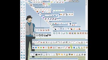 Cách cài đặt Plugin cho mọi phiên bản SketchUp #huongdansketchup #sketchUp #Vray #Vantage #Enscape