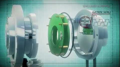 SCH94FO Fiber optic encoder - Scancon encoders