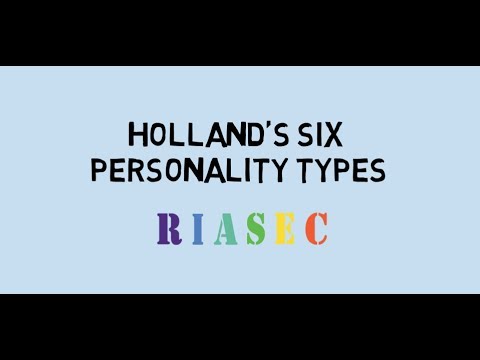 Holland&rsquo;s Personality Types