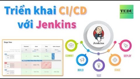 Bài 14: Nhân bản tương tự pipeline cho App khác | Triển khai CI/CD với Jenkins | TEDU