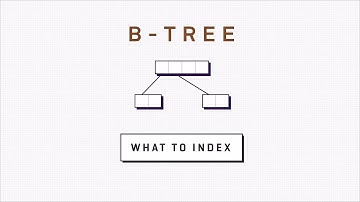 B-Tree Indexes