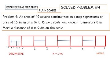 Plain Scale Problem 4