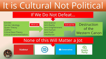 BBC - Het is cultureel, niet politiek, we mogen onze hoede niet laten varen voor kruimels