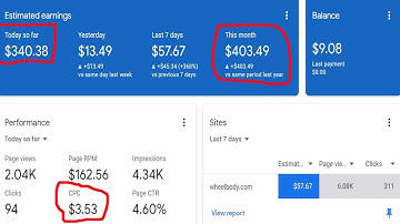 Google Adsense Loading Method Full Course Trick | Adsense Loading | Organic Traffic | clicks (2023)