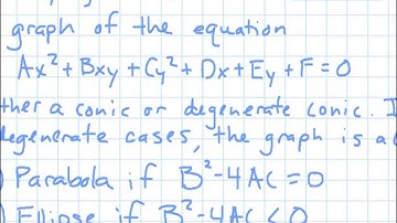 Section 11.4C - Shifted Conics