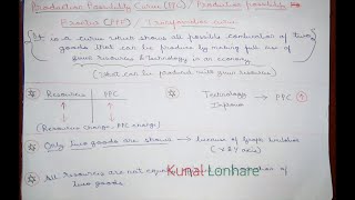 ? 8 | Production Possibility Curve Class 11 | Microeconomics | In Hindi