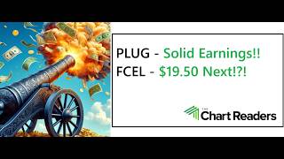 #PLUG #FCEL   RECENT RUNNER Technical Analysis