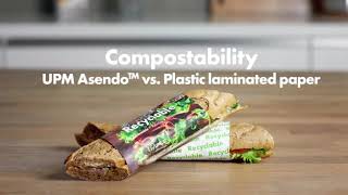Upm Asendo Barrier Paper Vs Plastic Laminated Paper A Compostability Test