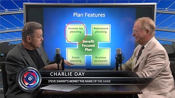Retirement Planning - Steve Savant’s Money the Name of the Game – Part 2 of 5 - Charlie Day