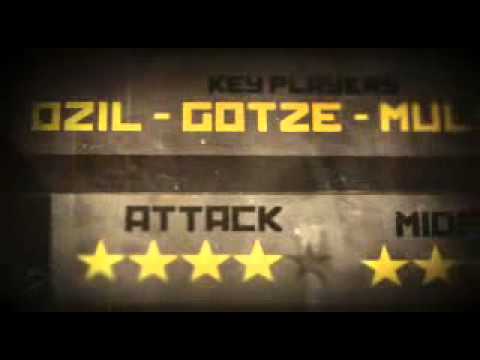 Euro 2012 - Group Promo