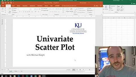 Univariate Scatter Plot