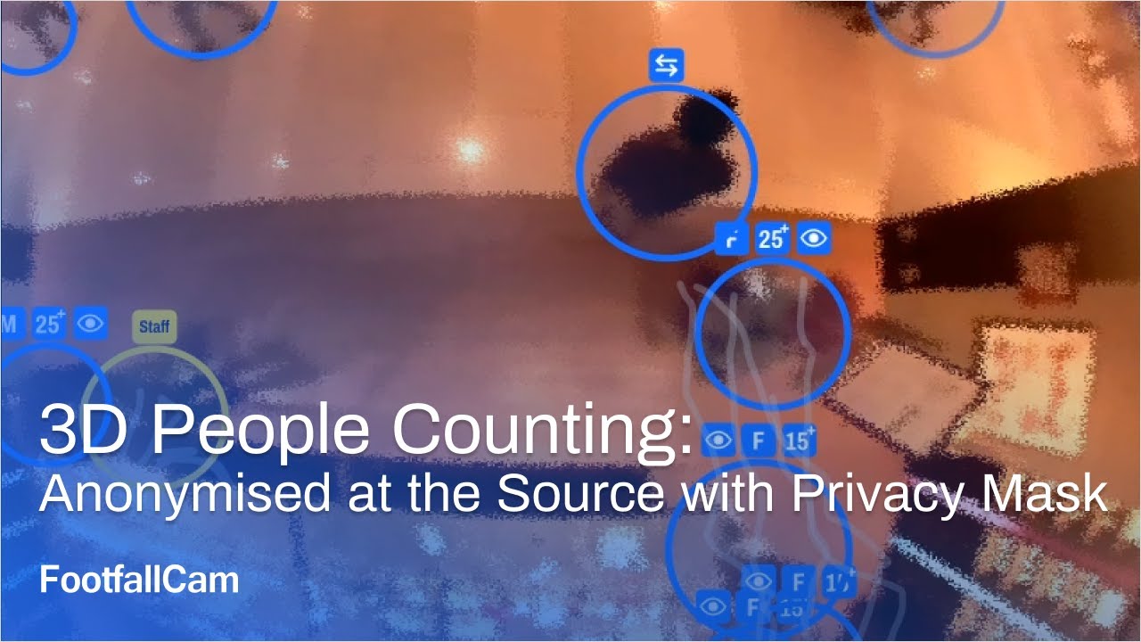 3D Pro2 in Action: Outside Traffic + Entrance Counting + In-Store Analytics with One Device