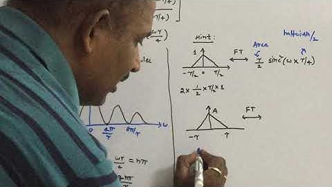 Signals & Systems - Fourier Transform of standard signals(Part-4) - Triangular pulse - UNIT-II