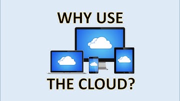 Computer Fundamentals - Why Use the Cloud