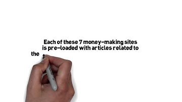 Free Niche Affiliate Websites Pack To Make Money Online From Adsense, Clickbank, And Amazon