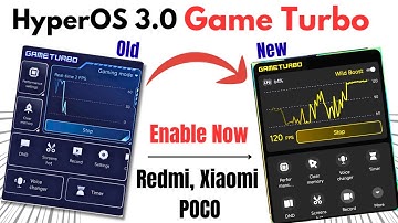 OMG HyperOS 3.0 Brand New Game Turbo, Enable Now in Any Redmi, Xiaomi, POCO, With Ai Features 