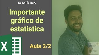 AULA 2/2 - MUITO ALÉM DA MÉDIA: SAIBA CRIAR E INTERPRETAR UM BOX-PLOT NO EXCEL