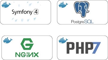 Symfony 4 - LEPP (optional LEMP)  with PHP 7.2 with Docker
