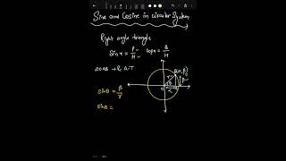 sine and cosine in a circular system #class11maths #jeeproblems #jee #jeebatch