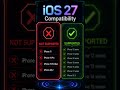 iOS 27 Supported Devices List Released! Is Your iPhone Still Compatible? (WWDC 2026)